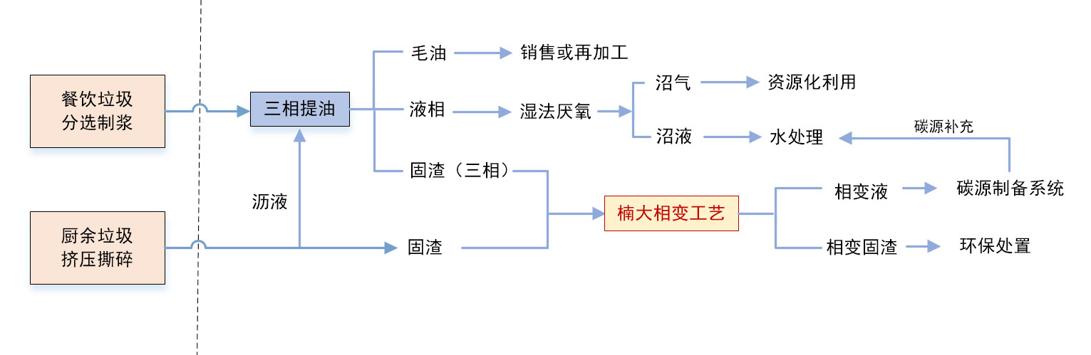 &#24320;&#20113;&#25163;&#26426;&#31449;&#20837;&#21475;&#45;&#24320;&#20113;&#40;&#20013;&#22269;&#41;